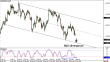 audusd 03032014-2.png