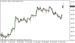 brent 03032014.png