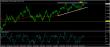 eurusd 03032014-3.jpg