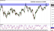 nzdusd 04032014-2.png