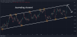 C:\fakepath\usdcad-05042024-6.png