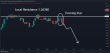 C:\fakepath\gbpusd-08042024-5.png