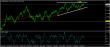 eurusd 05032014-4.jpg