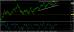 eurusd 05032014-4.jpg