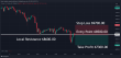C:\fakepath\btcusd-10042024-5.png