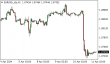C:\fakepath\eurusd-11042024.png