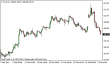 brent 05032014.png