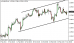 eurusd 05032014-5.png