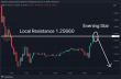 C:\fakepath\gbpusd-11042024-2.png