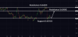 C:\fakepath\audusd-12042024-1.png