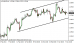 eurusd 06032014-1.png