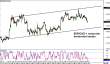eurcad 06032014-2.png
