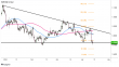 C:\fakepath\eurusd12042024-30-zm.jpg