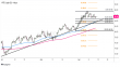 C:\fakepath\wti-12042024-30-zm.jpg