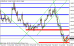 eurusd188.gif