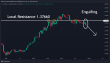C:\fakepath\usdcad-15042024-3.png