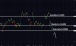 C:\fakepath\audusd-16042024-2.png