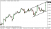 eurusd 06032014-5.png