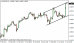 eurusd 07032014-1.png