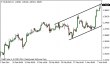 eurusd 07032014-4.png