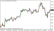 wti 07032014.png