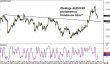 audusd 10032014-1.png
