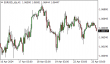 C:\fakepath\eurusd-23042024.png