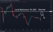 C:\fakepath\gbpjpy-23042024-1.png