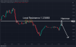 C:\fakepath\gbpusd-23042024-2.png