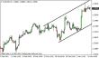 eurusd 10032014-5.png