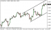 eurusd 10032014-5.png