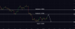 C:\fakepath\eurusd-23042024-4.png