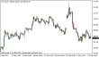 brent 10032014.png