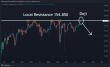 C:\fakepath\usdjpy-24042024-2.png