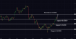 C:\fakepath\audusd-24042024-3.png
