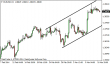 eurusd 11032014-1.png