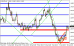 eurusd190.gif