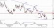 USD CAD 20110113 4H.jpg
