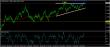 eurusd 12032014-3.jpg
