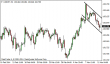 usdjpy 12032014-5.png