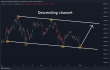 C:\fakepath\btcusd-01052024-5.png