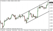 eurusd 13032014-1.png