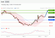 C:\fakepath\trader-02052024-2-zm.jpg