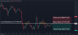 C:\fakepath\btcusd-02052024-5.png