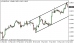 eurusd 13032014-5.png