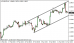 eurusd 14032014-1.png