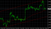 EURUSD H1 14032014.PNG