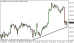 eurjpy 14032014-5.png