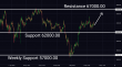 C:\fakepath\btcusd-07052024-5.png