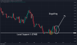 C:\fakepath\eurusd-08052024-4.png